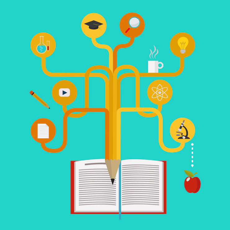 challenges of learning